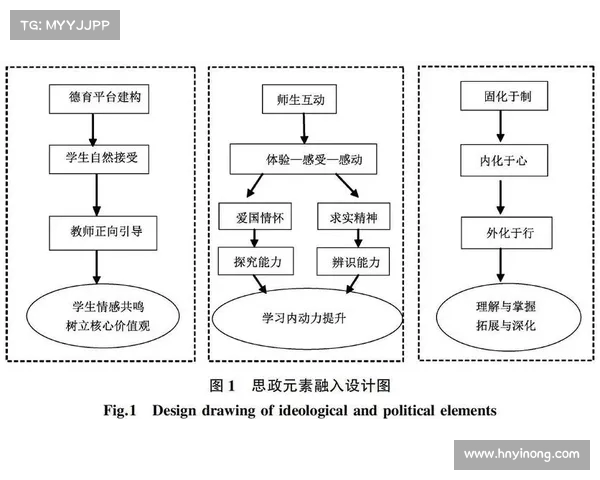 体育道德的核心价值与实践意义探究 促进公平竞争与健康发展的路径分析